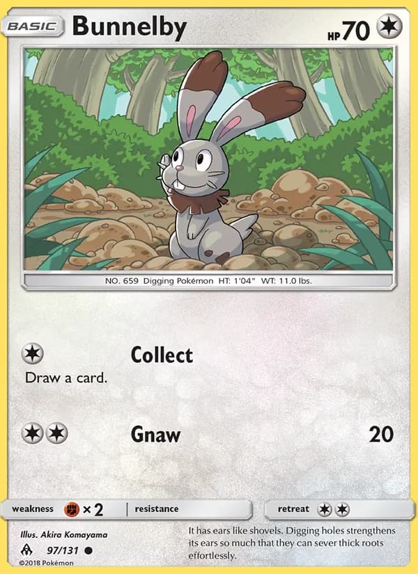 Bunnelby