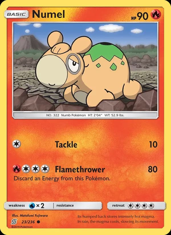 Numel
